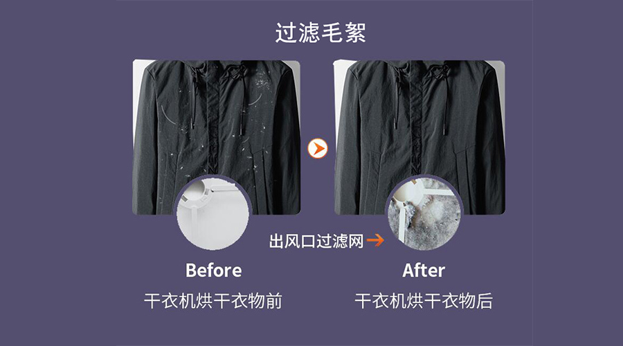 衣服護(hù)理技巧：衣物沾滿紙絮、寵物毛絮！如何輕松解決