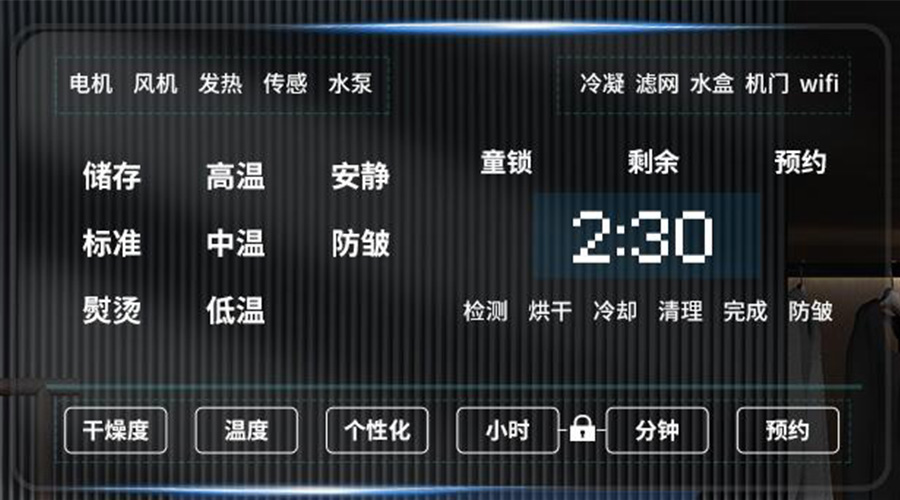 冷凝衣物烘干機(jī)擁有獨(dú)立大屏，實(shí)現(xiàn)智能快速烘干！
