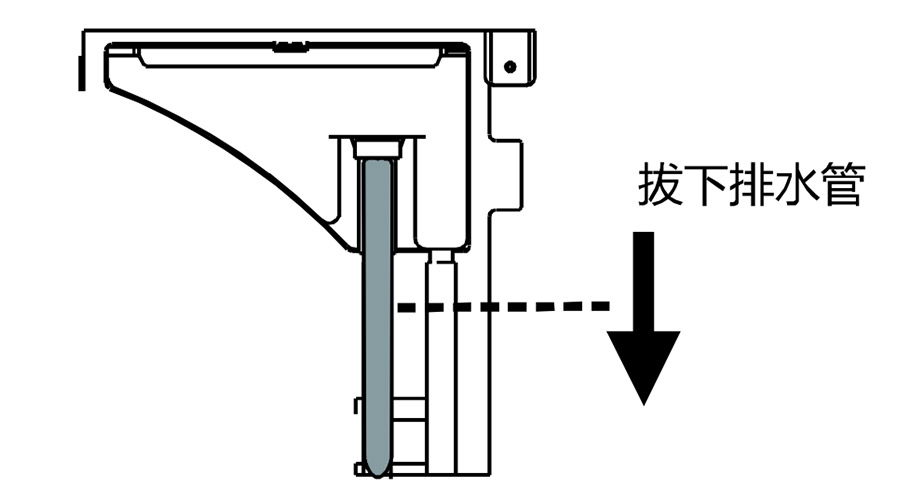 冷凝滾筒干衣機如何實現排水轉換？