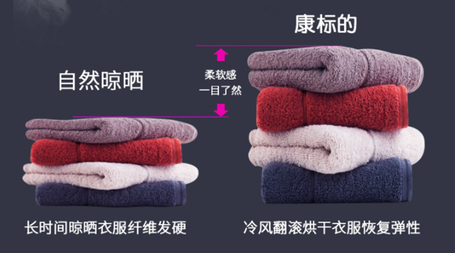 滾筒衣服烘干機(jī)能否實現(xiàn)無褶皺烘干？