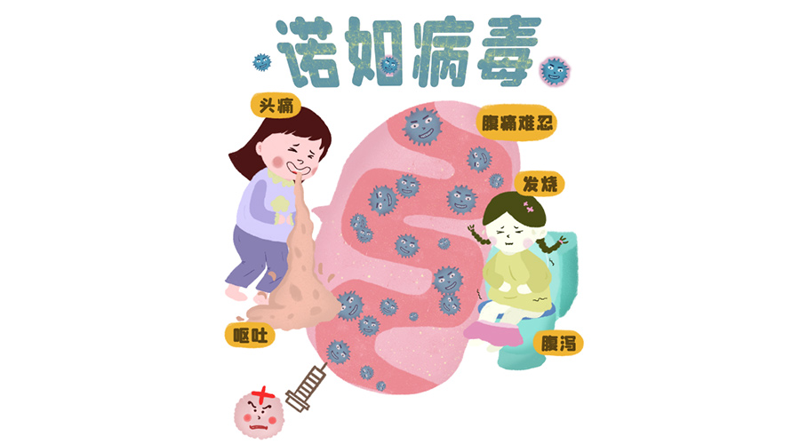 諾如病毒高發(fā)期！烘衣服烘干機紫外線除菌呵護健康